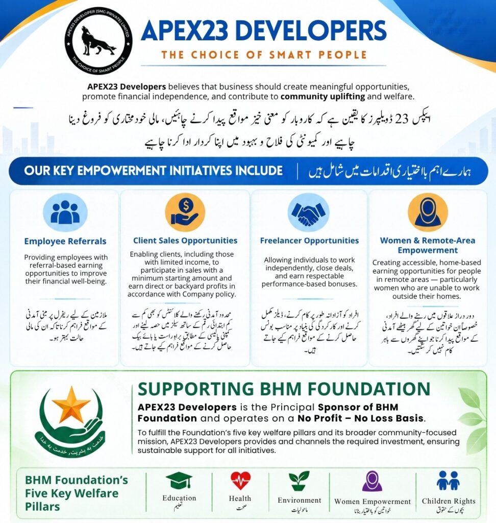 Apex 23 and BHN Post Design final - 1